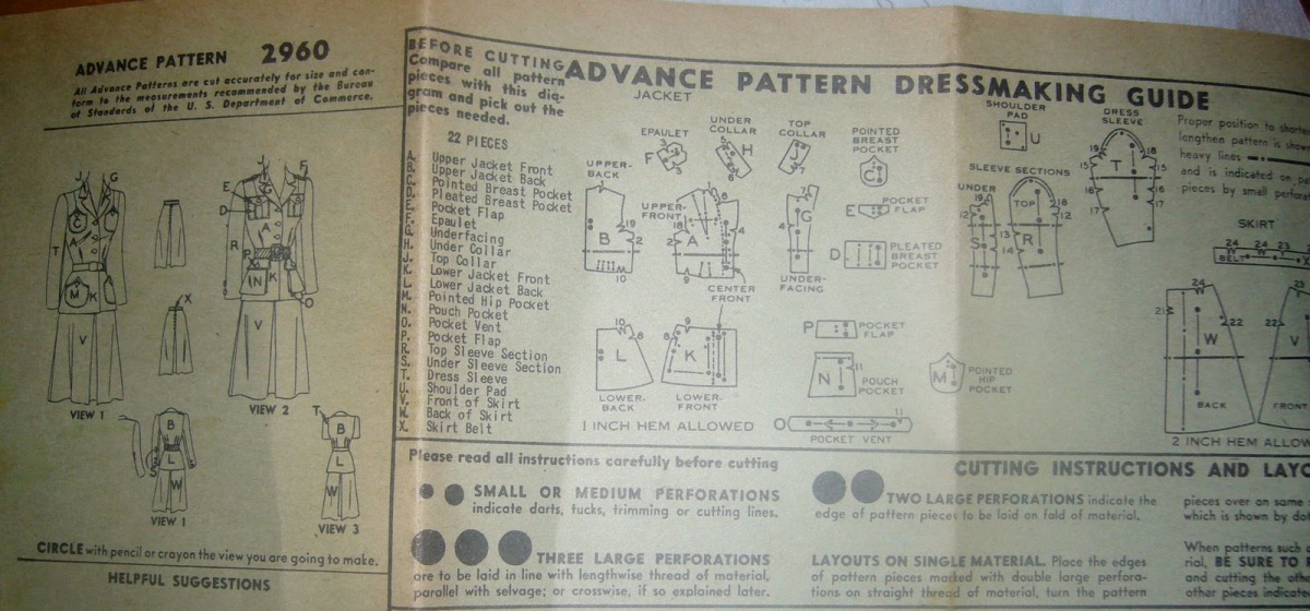 A photo of pattern instructions from a vintage pattern for a jacket and skirt, showing all the pattern pieces, measurements, and cutting instructions detailing how to interpret the perforations.